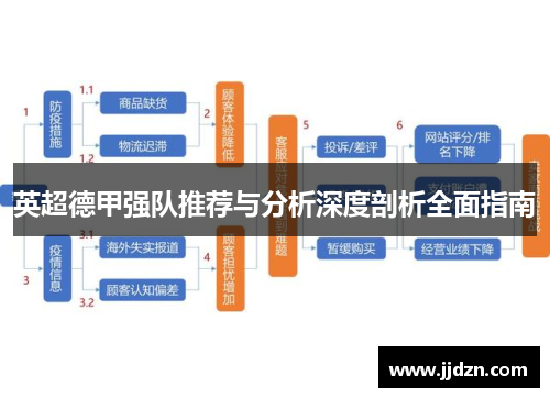 英超德甲强队推荐与分析深度剖析全面指南
