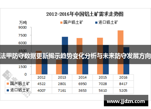法甲防守数据更新揭示趋势变化分析与未来防守发展方向
