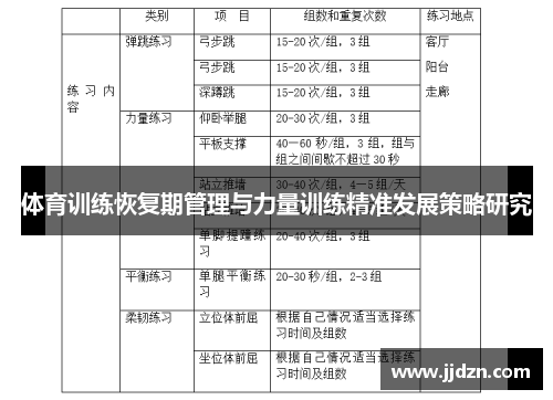体育训练恢复期管理与力量训练精准发展策略研究