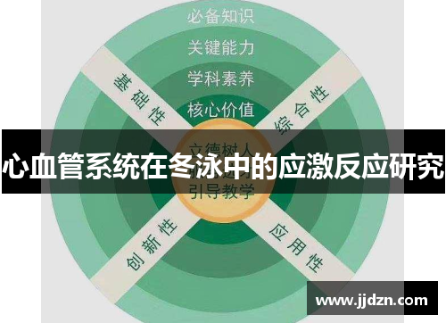 心血管系统在冬泳中的应激反应研究